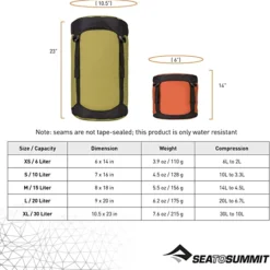 Sea To Summit Compression Sack - Small 10 Sea To Summit Compression Sack - Small -Outdoor Research Store 81Ucwp1AHhL. AC SX679 af9f3cbf fffa 4364 b418 54adef2af492