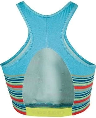 Edelrid Wallerina Bra III Womens Sports Bra - Icemint 4 Edelrid Wallerina Bra III Womens Sports Bra - Icemint - Image 2