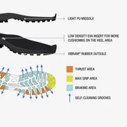 Scarpa Kailash Trek GTX Mens Hiking Boot - Grey/Blue -Outdoor Research Store POS ScKailashTrekGTX c12ed90d 3322 4d02 a275 ab2efeb21a57 1