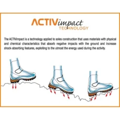 Scarpa Kailash Trek GTX Mens Hiking Boot - Grey/Blue -Outdoor Research Store POS ScKailashTrekGTX fa3b5198 15f1 4de4 b229 7a9c1b1e69d2 1