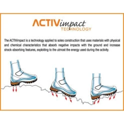 Scarpa Kailash Trek GTX Mens Hiking Boot - Grey/Blue -Outdoor Research Store POS ScKailashTrekGTX fa3b5198 15f1 4de4 b229 7a9c1b1e69d2