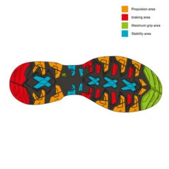 Scarpa Mojito Hike GTX Womens Hiking Boot - Titanium 17 Scarpa Mojito Hike GTX Womens Hiking Boot - Titanium -Outdoor Research Store SALIX