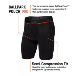 SAXX Kinetic HD Light-Compression Mesh Long Leg Brief -Outdoor Research Store SAXX Kinetic HD Long Leg Black 03