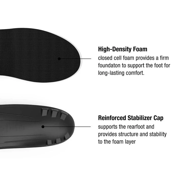 Superfeet BLACK Low Profile Insoles 4 Superfeet BLACK Low Profile Insoles - Image 2