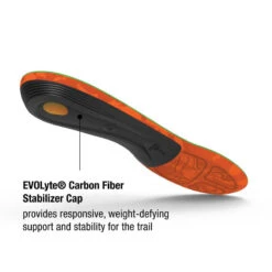 Superfeet Trailblazer Comfort Insoles -Outdoor Research Store Superfeet Trailblazer Comfort Insoles 03