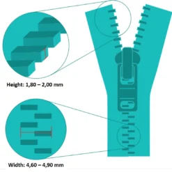 ZlideOn Metal & Plastic Zipper Repair - XXS -Outdoor Research Store ZlideOn MetalZipperSilver XXS 04 1