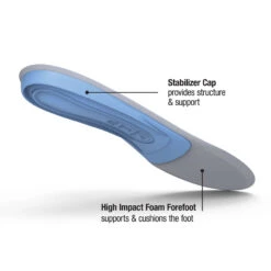 Superfeet BLUE Firm All-Purpose Insoles 8 Superfeet BLUE Firm All-Purpose Insoles -Outdoor Research Store superfeet3 d4436b59 e3e2 4e18 877a 4742b62b75ba